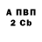 Амфетамин VHQ Toki Warthooth